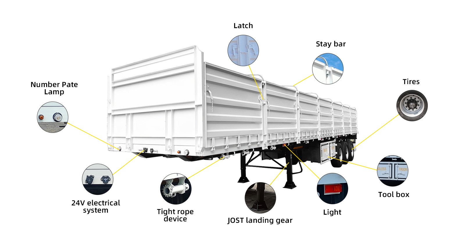 Fence Semi Trailer