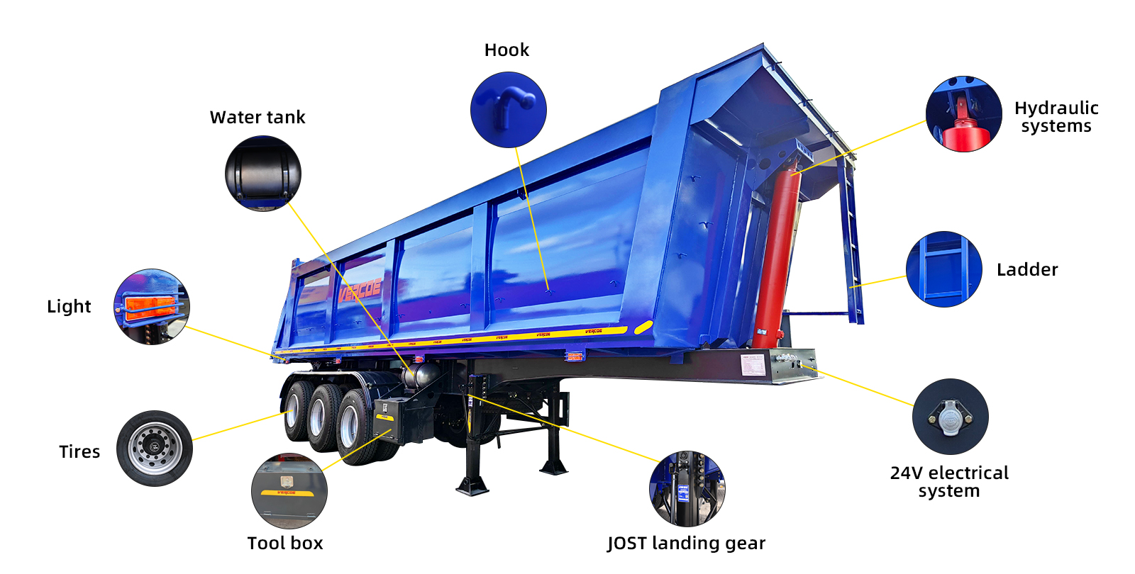 Tipping Trailer