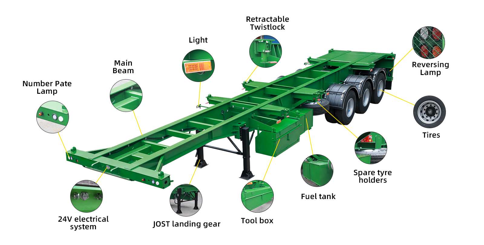 Skeleton Semi Trailer